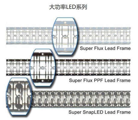電圧塗装 表面を電圧塗装した生銅鉛枠